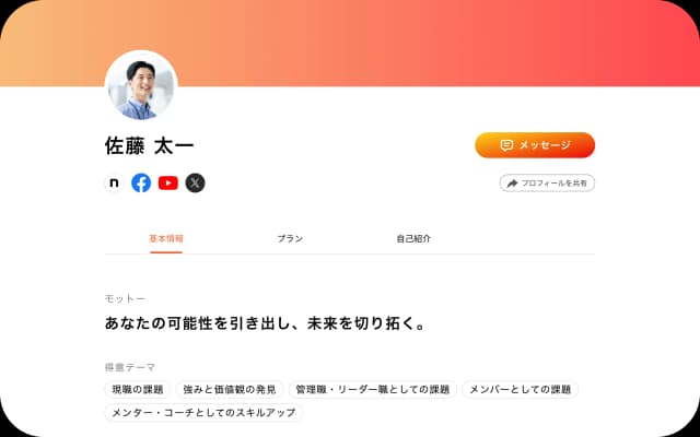 プロフィールページの作成