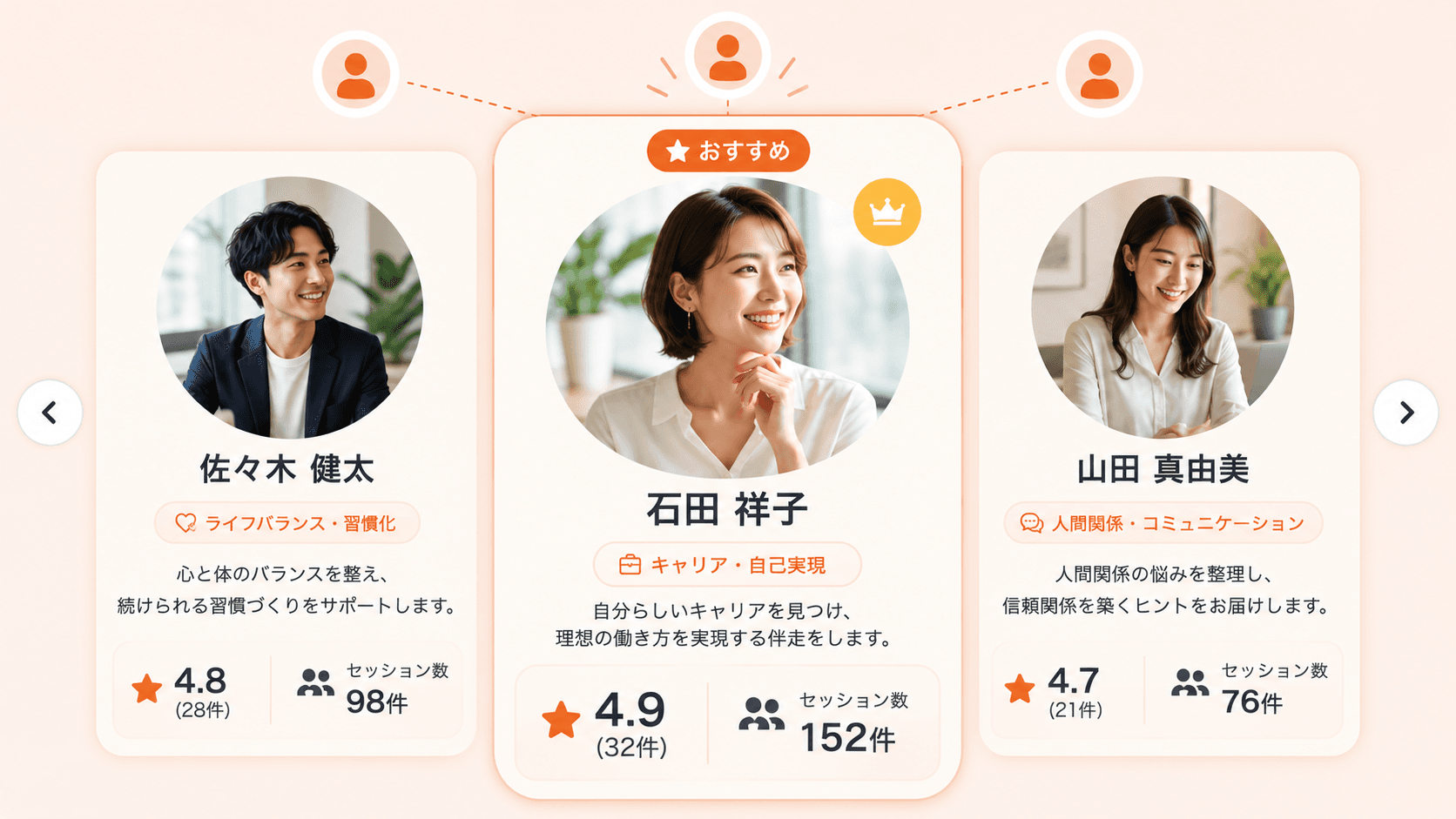 コーチングを探す人に、見つけてもらえる。