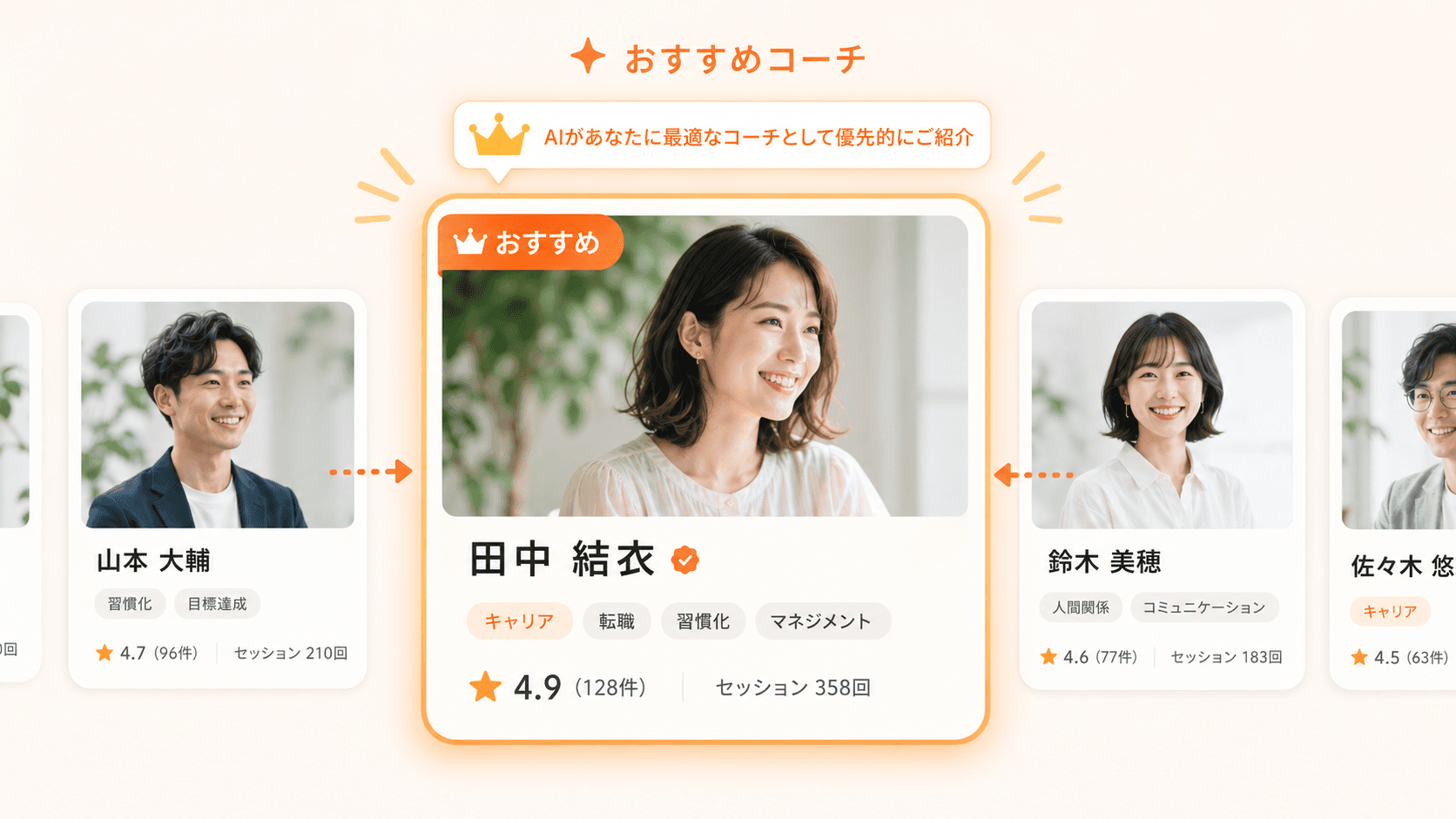 「おすすめコーチ」で優先的に表示。