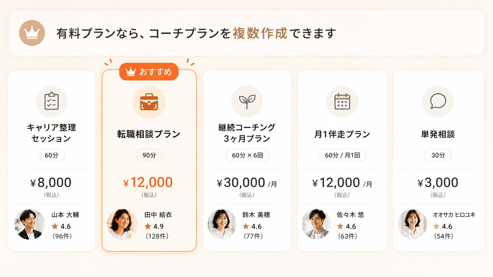 コーチングプランを、もっと作れる。