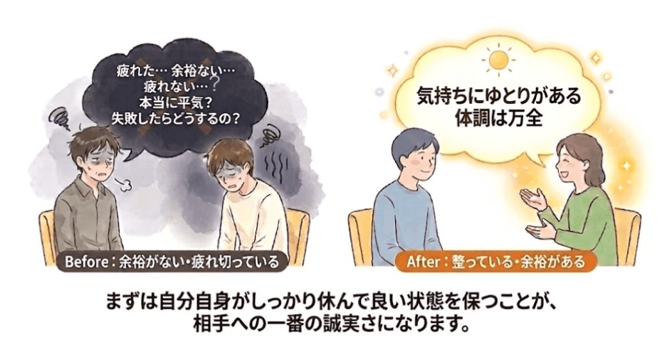 良い状態を保つことが大切