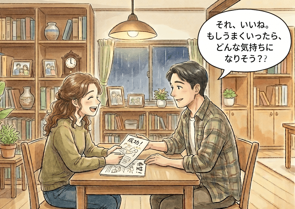 質問を使って相手から答えを引き出します