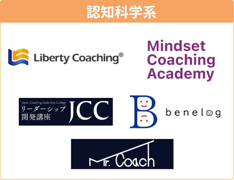 認知科学系