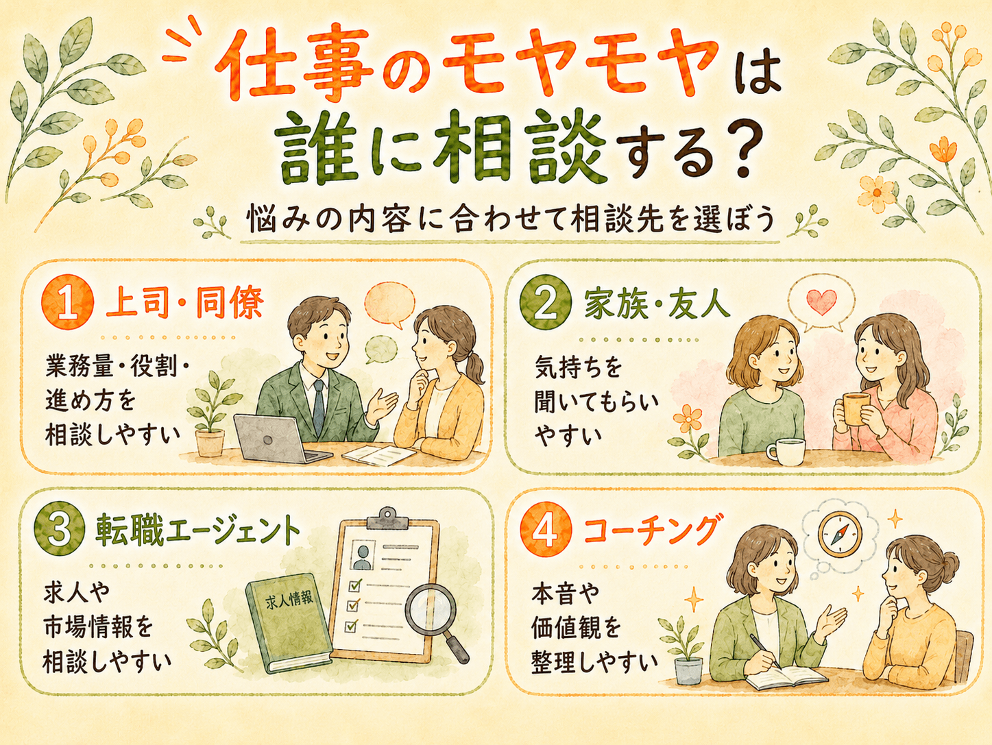 一人で抱え込む前に考えたい仕事の悩みの相談先