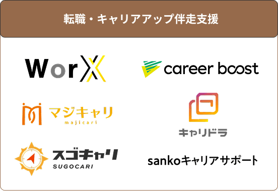 転職・キャリアアップ