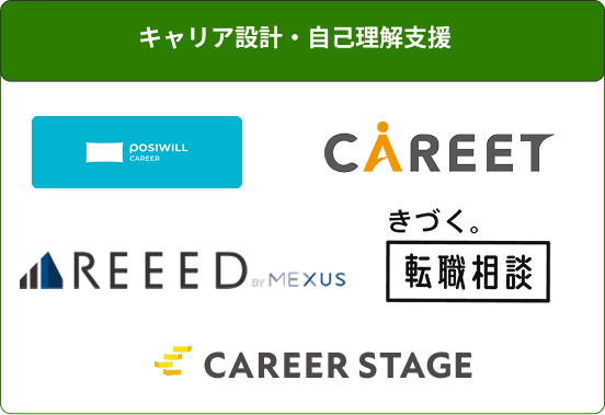 キャリア設計
