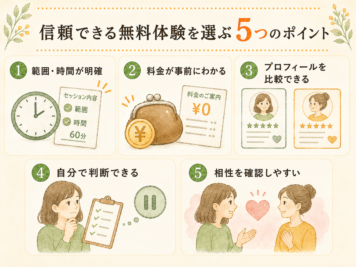 信頼できる無料体験を選ぶ5つのポイント