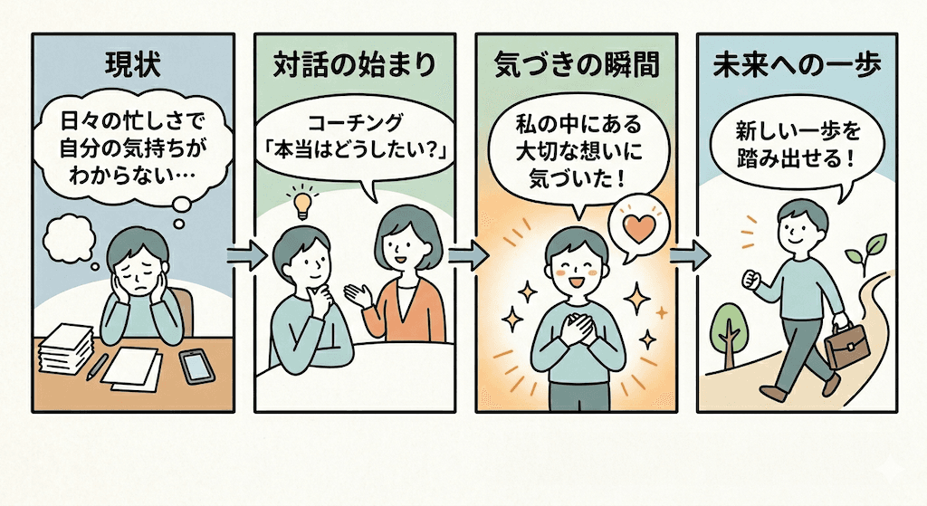 未来にむけた力強い一歩へ