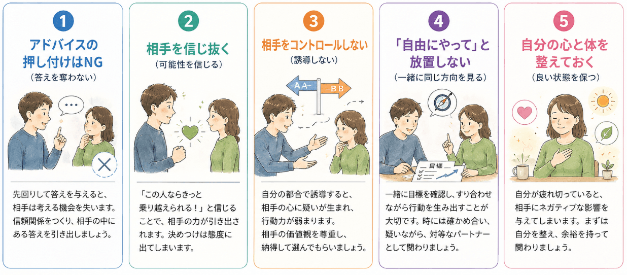 5つのルール