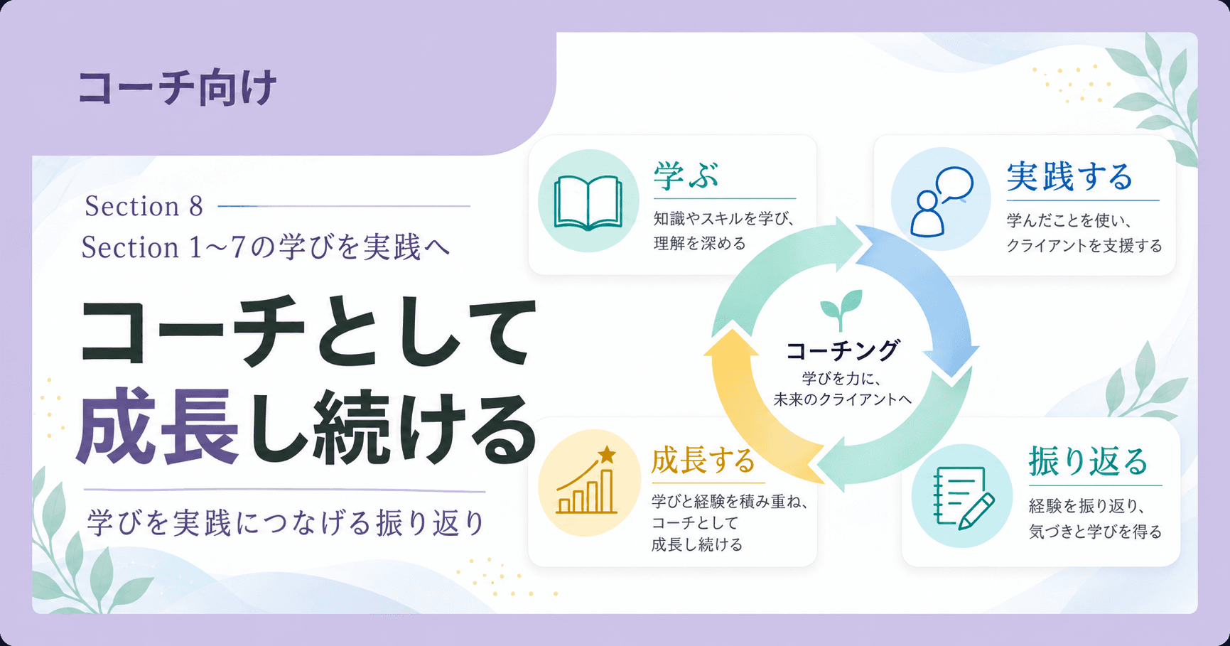Section 8:1〜7の振り返り:コーチとして成長し続けるために