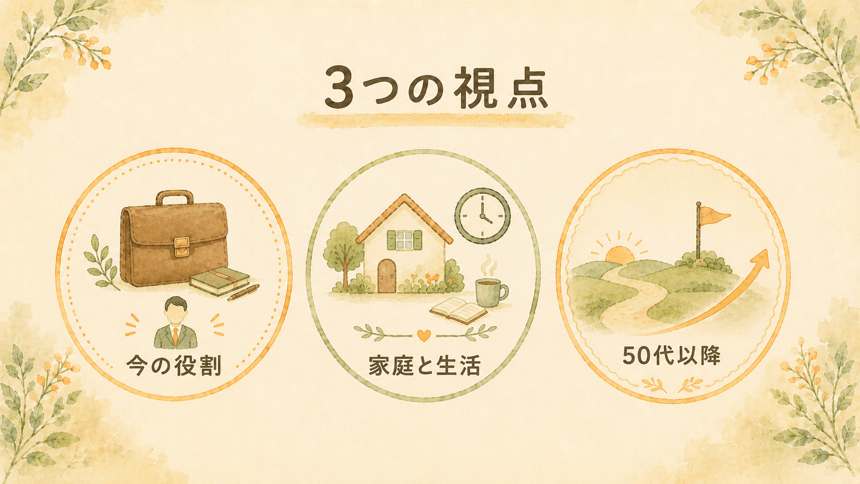 40代のキャリア悩みは3つの視点で整理する