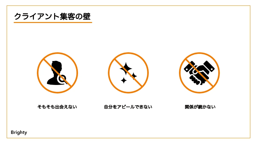 クライアント集客の壁