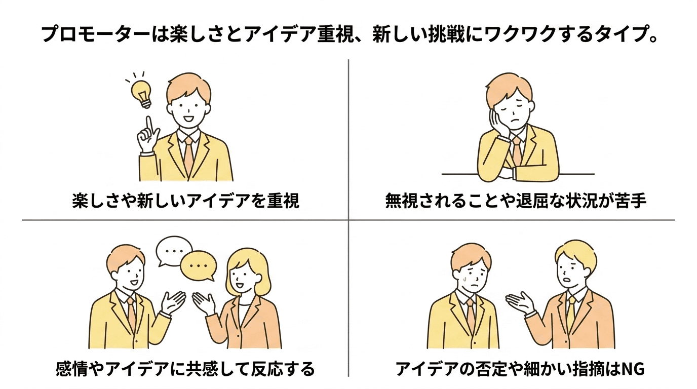 プロモーターの特徴