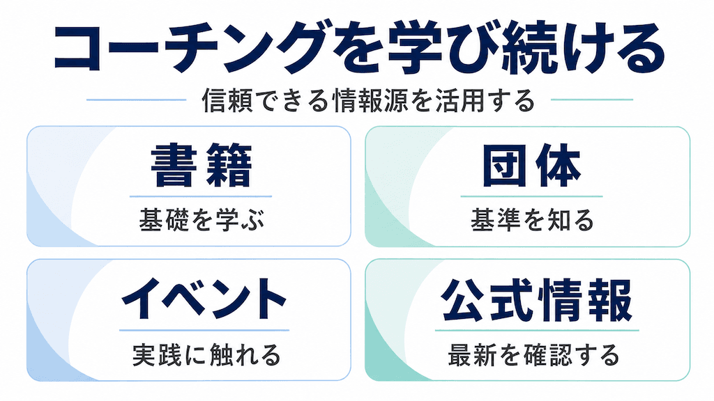 Section 7:学びを深めるためのリソース
