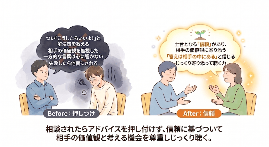 信頼の土台が大切