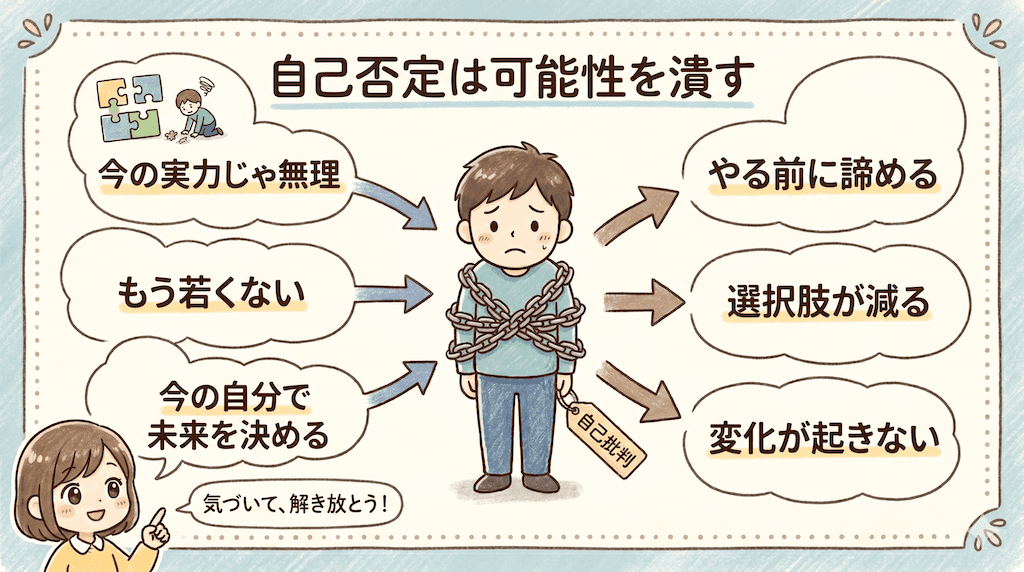 自己否定してはいけない理由
