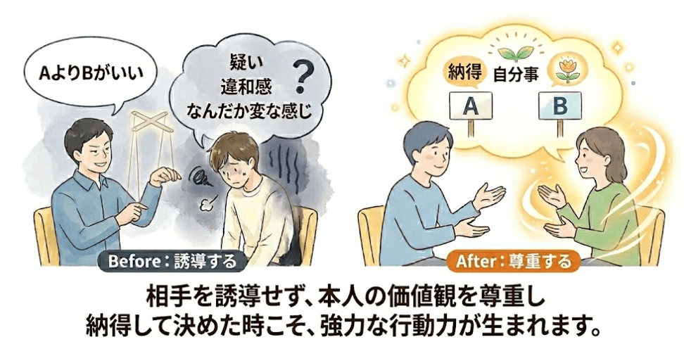 相手の価値観を尊重する