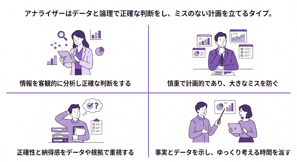 アナライザーの特徴