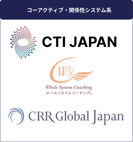 コーアクティブ・関係性システム系