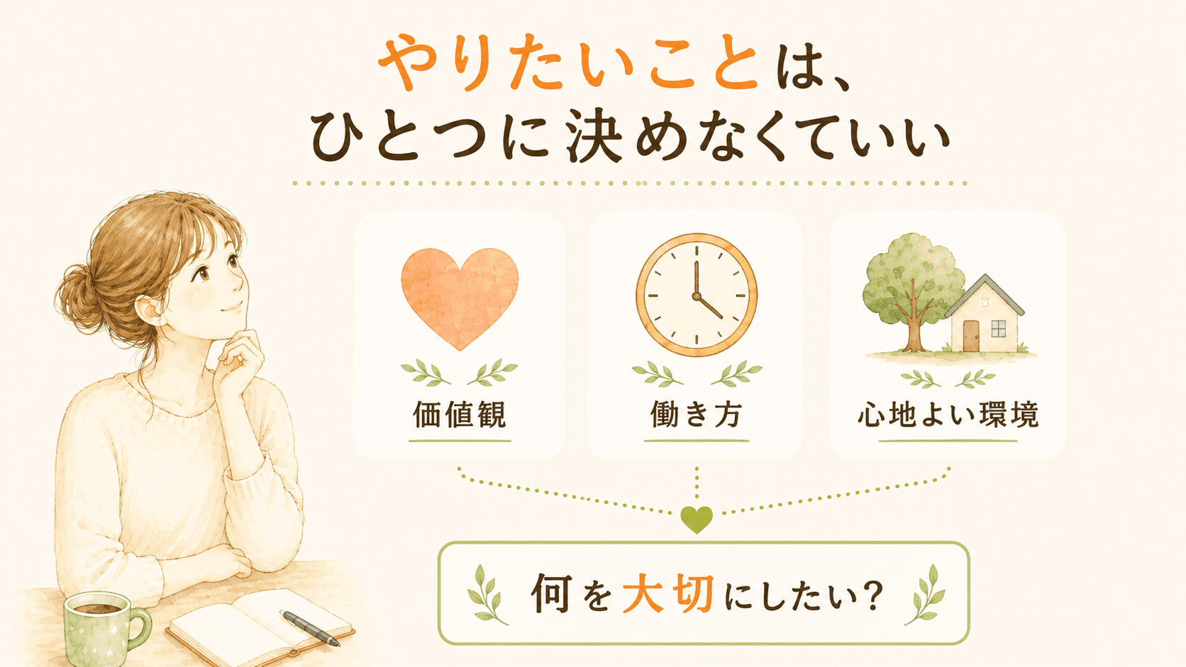 やりたいことは価値観から整理する