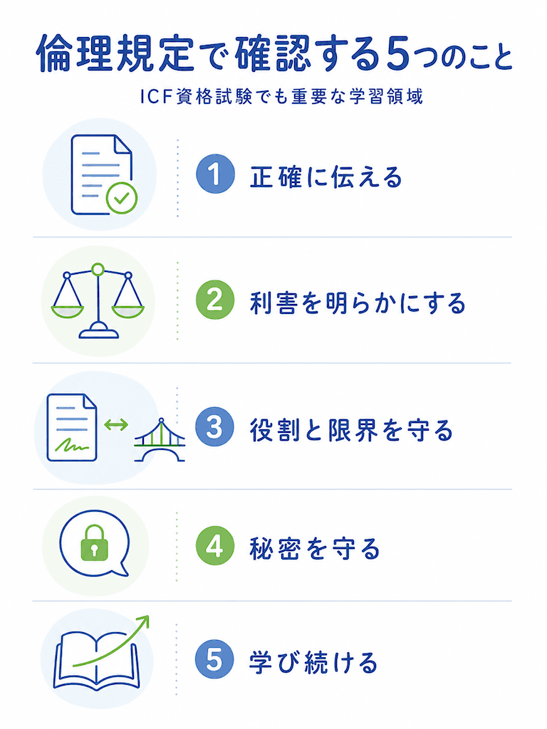 プロのコーチとして関わるための基準
