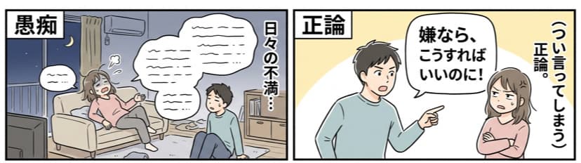愚痴や現実的な正論