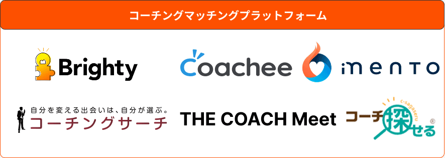 コーチングマッチングプラットフォーム