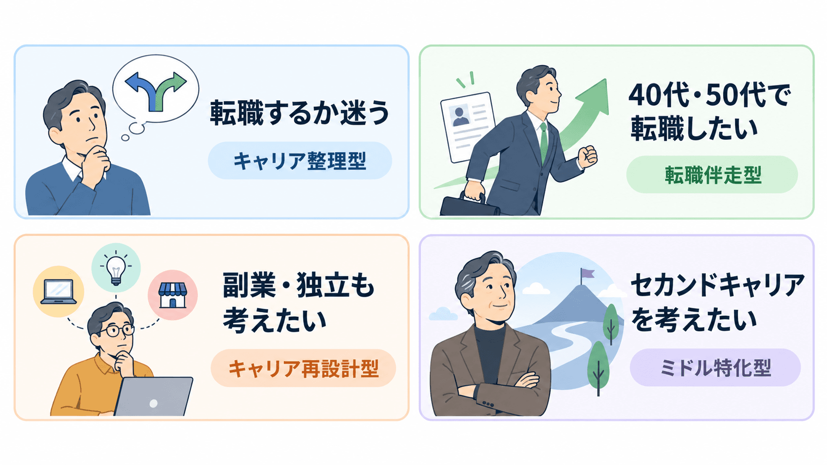 40代・50代におすすめのキャリア相談