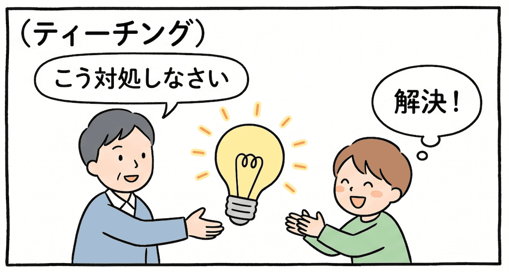 解決策を手渡す(相手が成長しにくい)