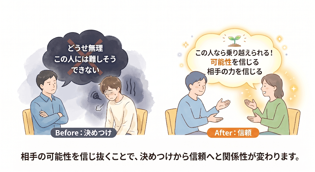 相手の可能性を信じる