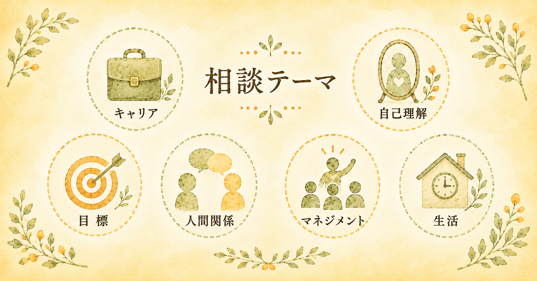 コーチを選ぶ前に整理したい相談テーマは大きく6つある