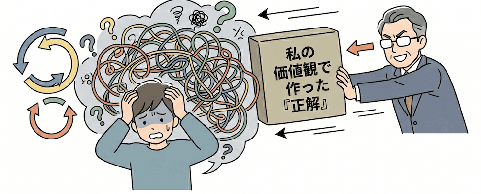 価値観の押し付け