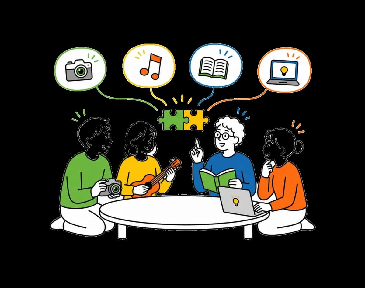 4人のコーチがそれぞれの興味を示し、共通点からつながるイラスト