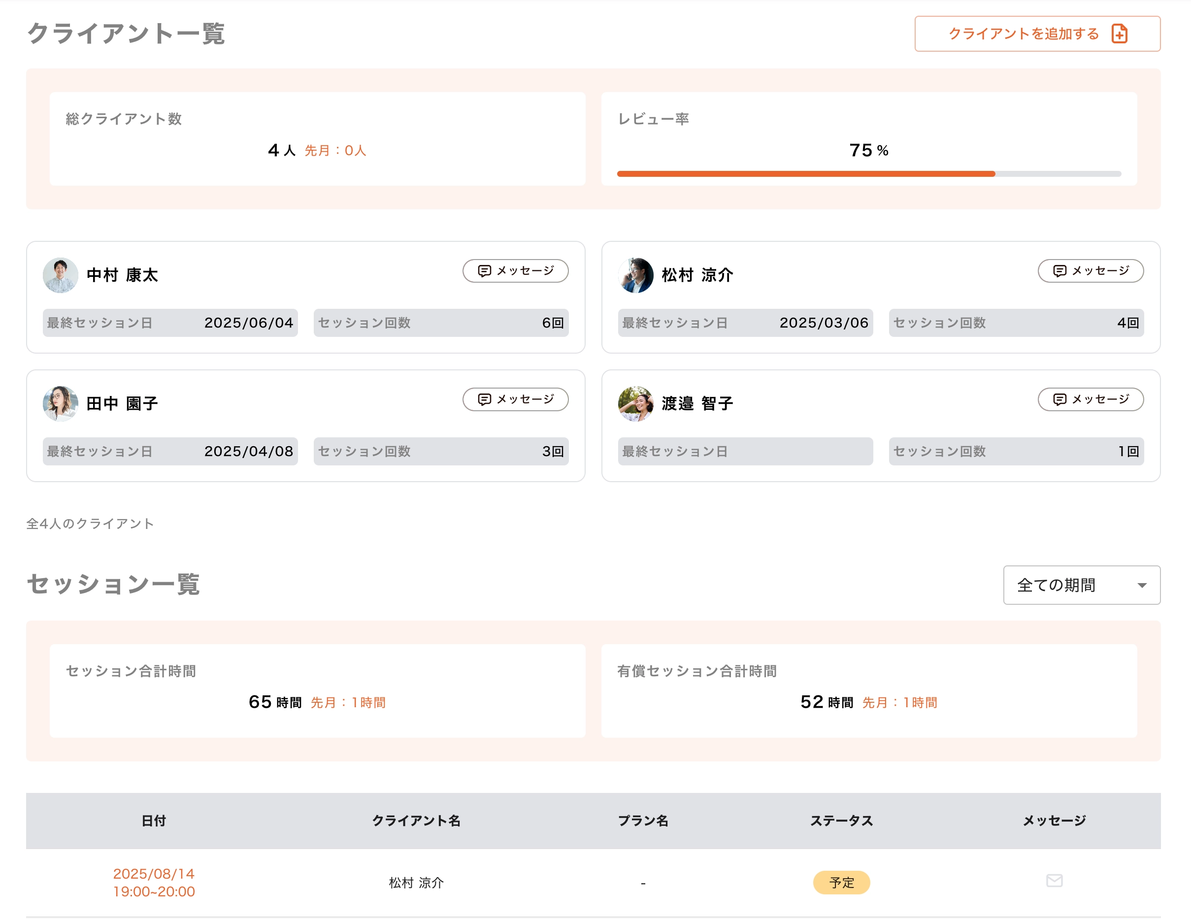 セッション管理